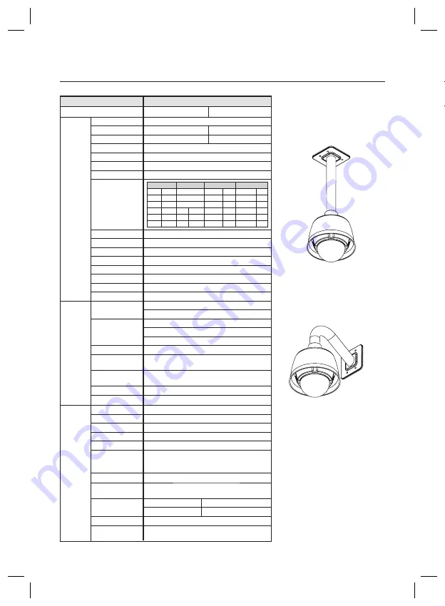 Samsung SCC-C6323P User Manual Download Page 169