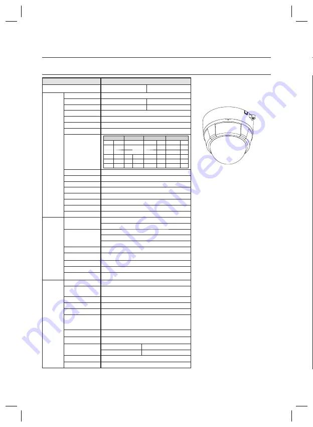 Samsung SCC-C6323P User Manual Download Page 210