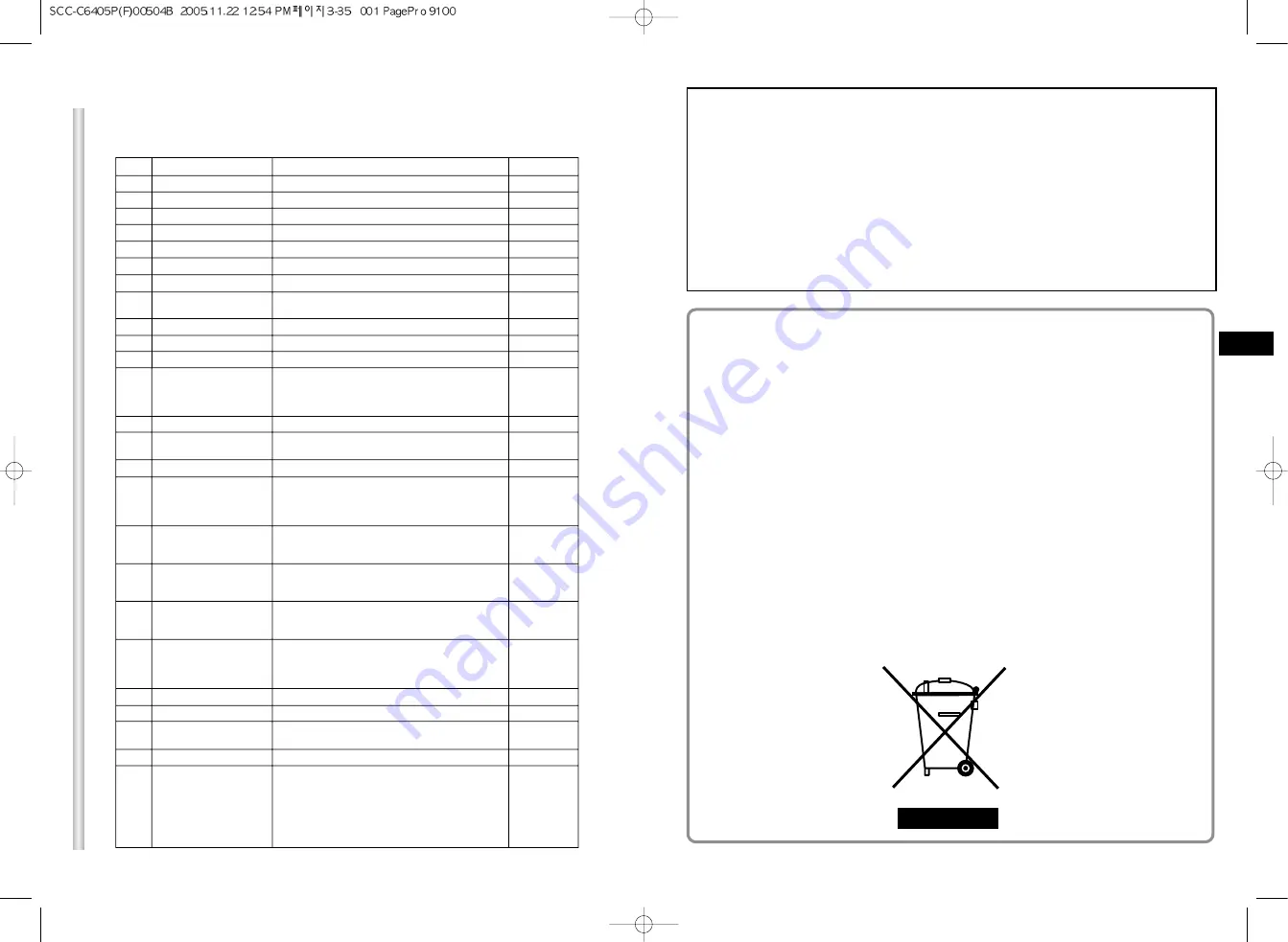 Samsung SCC-C6405 Owner'S Instructions Manual Download Page 91