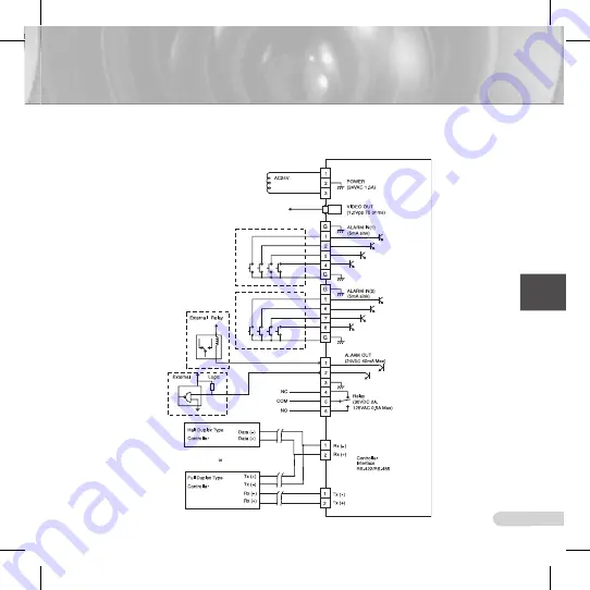 Samsung SCC-C6433 User Manual Download Page 95