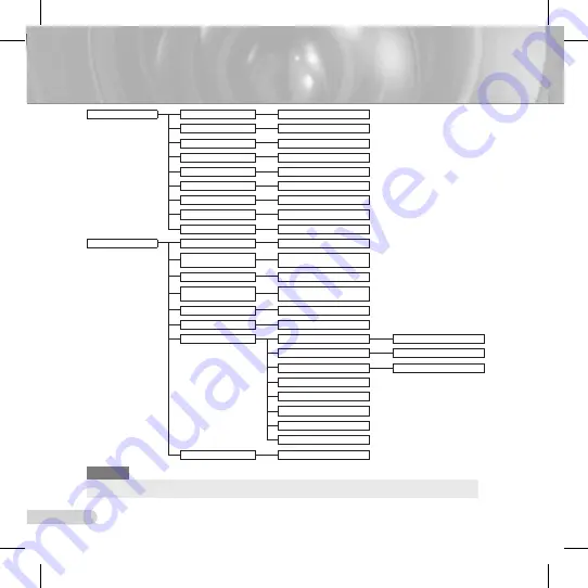 Samsung SCC-C6433 Скачать руководство пользователя страница 108