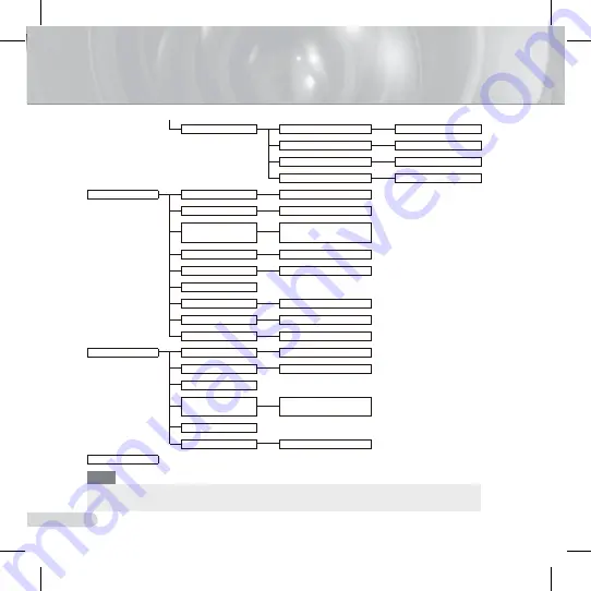 Samsung SCC-C6433 User Manual Download Page 190