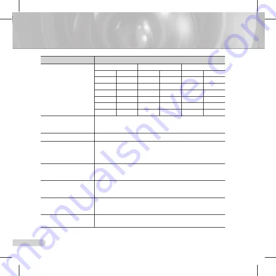 Samsung SCC-C6433 User Manual Download Page 316