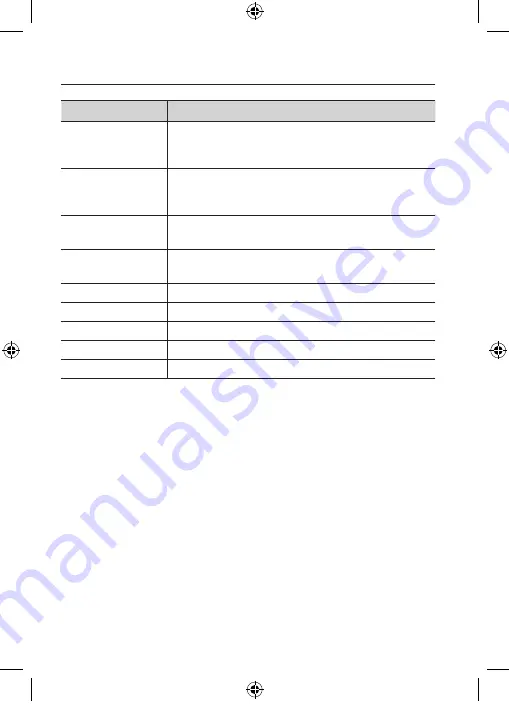 Samsung SCC-C6437N User Manual Download Page 50