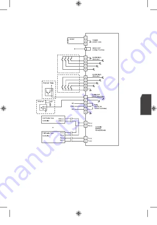 Samsung SCC-C6439P Скачать руководство пользователя страница 167