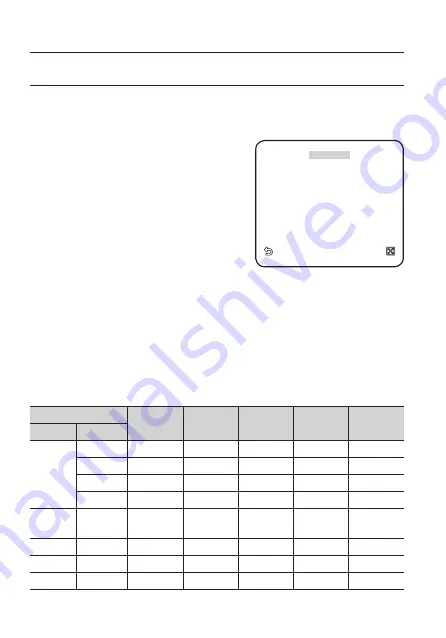 Samsung SCC-C6453P User Manual Download Page 120