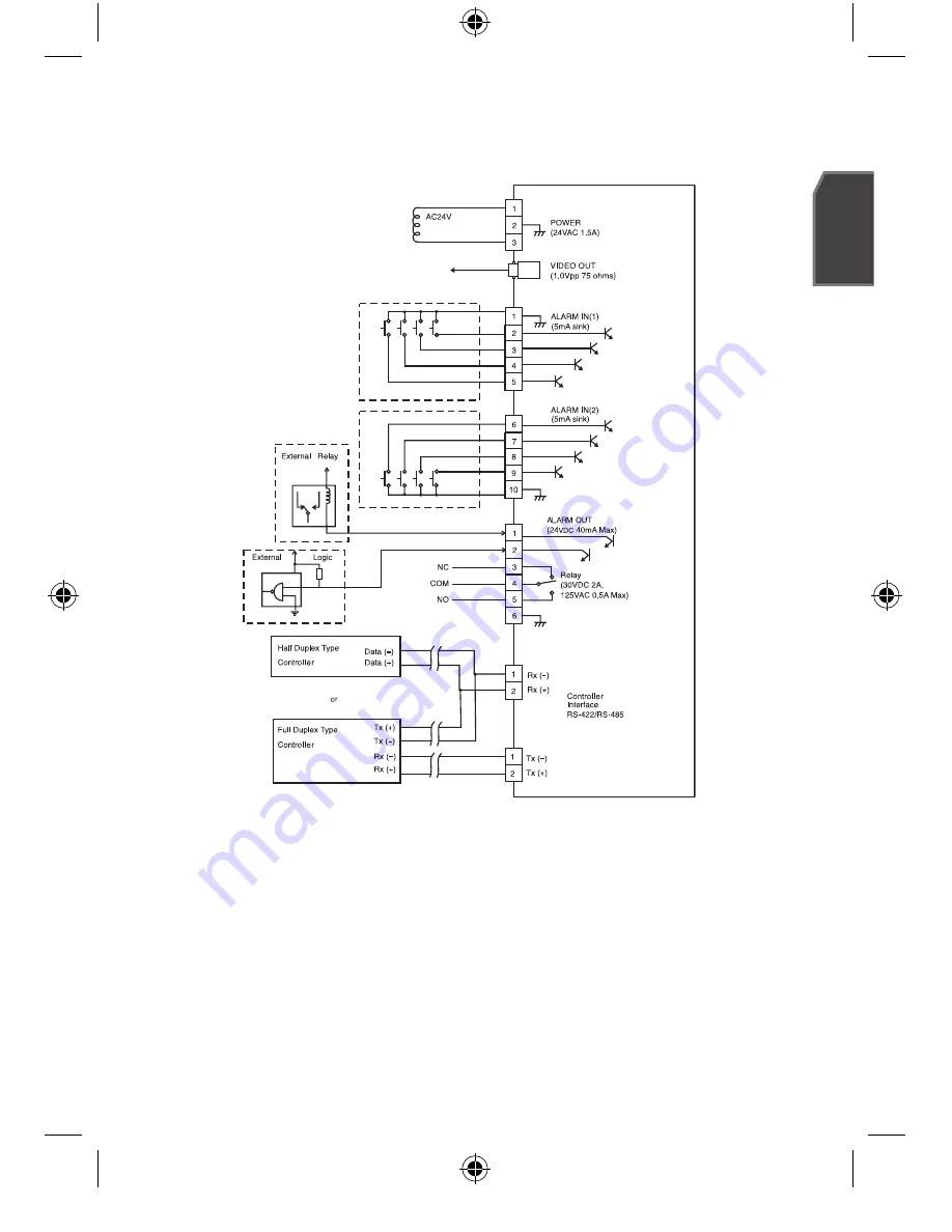 Samsung SCC-C7413N User Manual Download Page 21