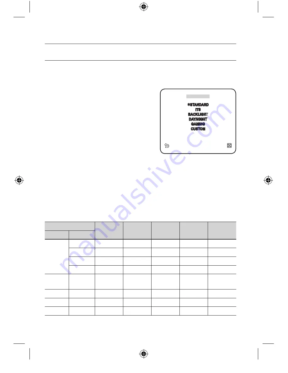 Samsung SCC-C7413N User Manual Download Page 24