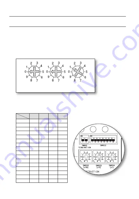 Samsung SCC-C7453P User Manual Download Page 222