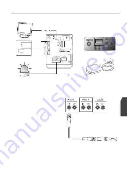 Samsung SCC-C7453P Скачать руководство пользователя страница 225