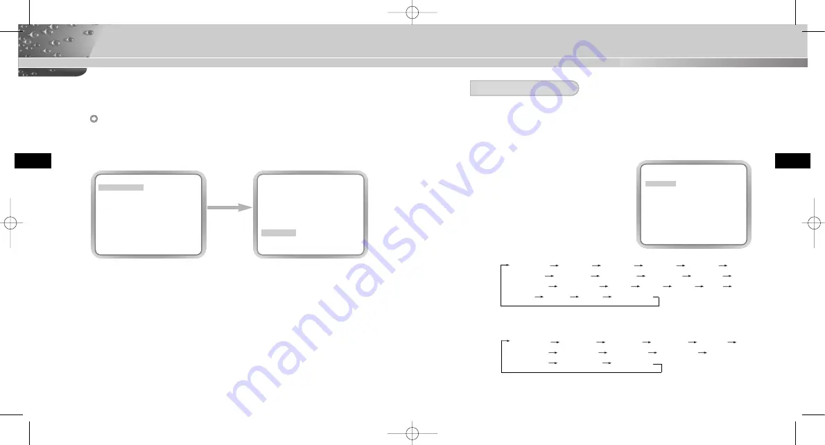 Samsung SCC-C9302(F)P Скачать руководство пользователя страница 47