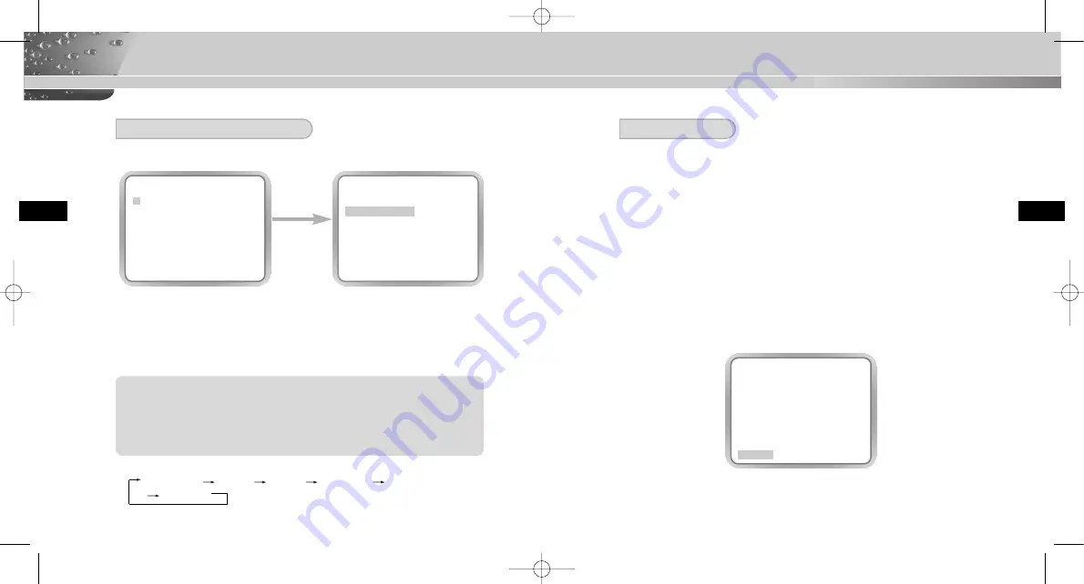 Samsung SCC-C9302(F)P Скачать руководство пользователя страница 55