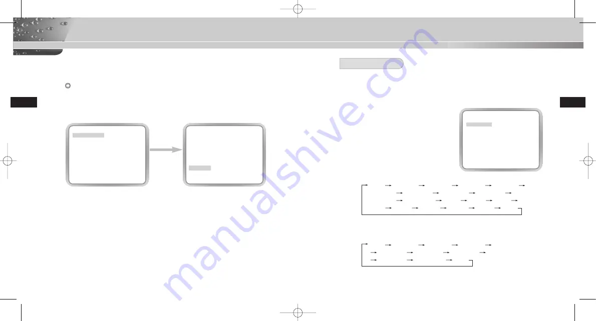 Samsung SCC-C9302(F)P Скачать руководство пользователя страница 75