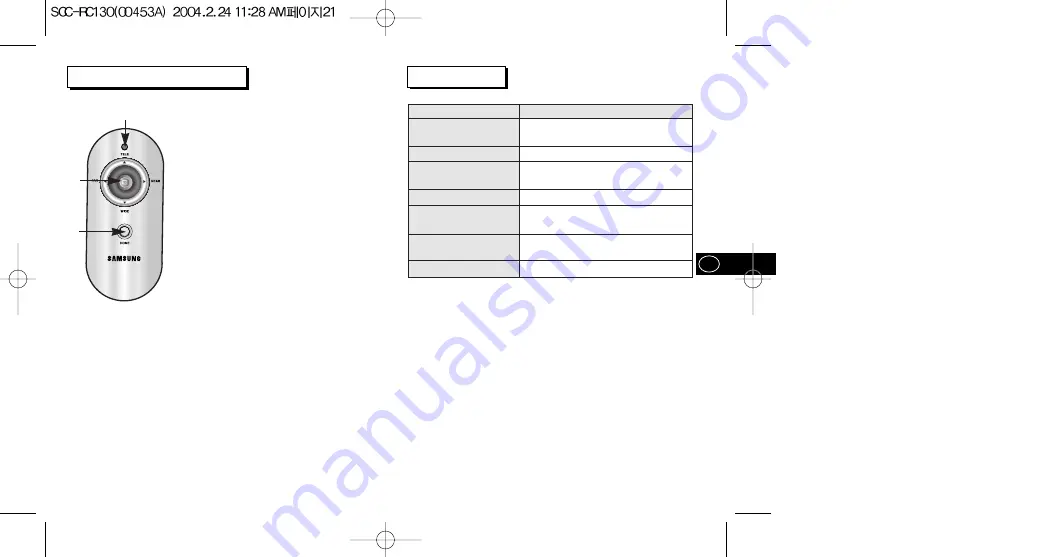 Samsung SCC-RC130 Owner'S Instruction Manual Download Page 11