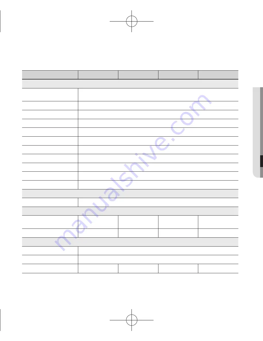 Samsung SCD-1020P User Manual Download Page 29