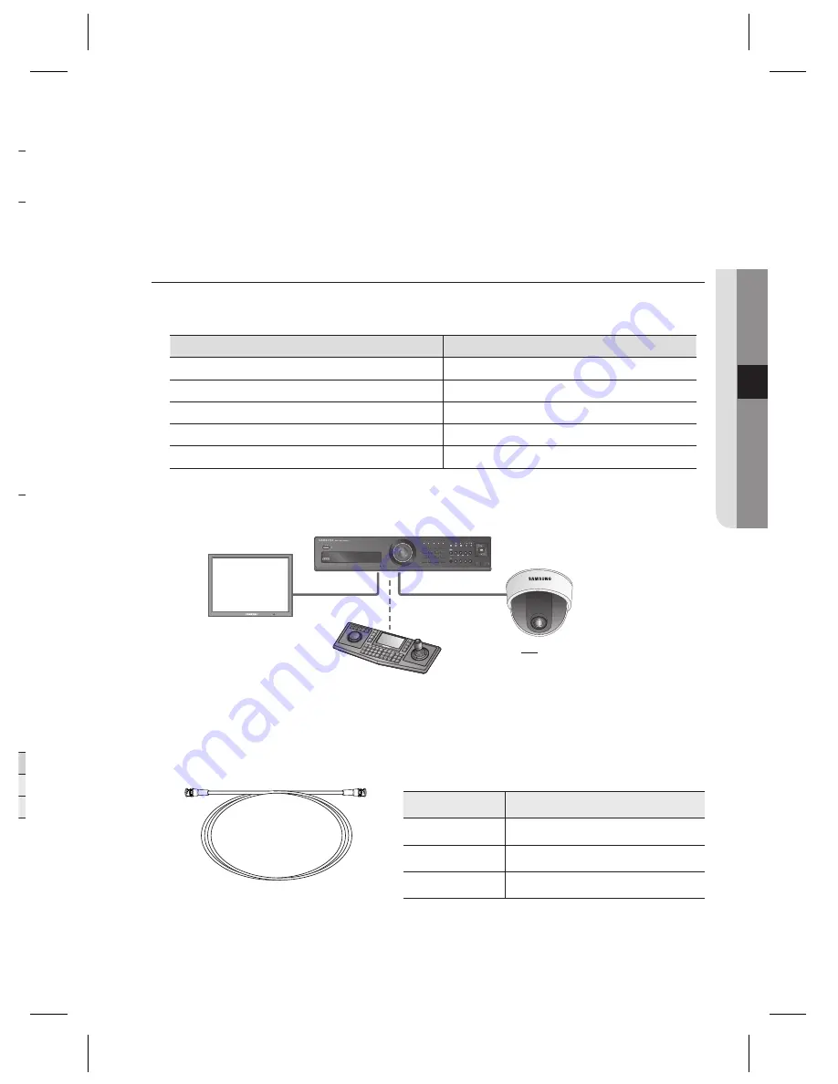 Samsung SCD-2060E User Manual Download Page 17