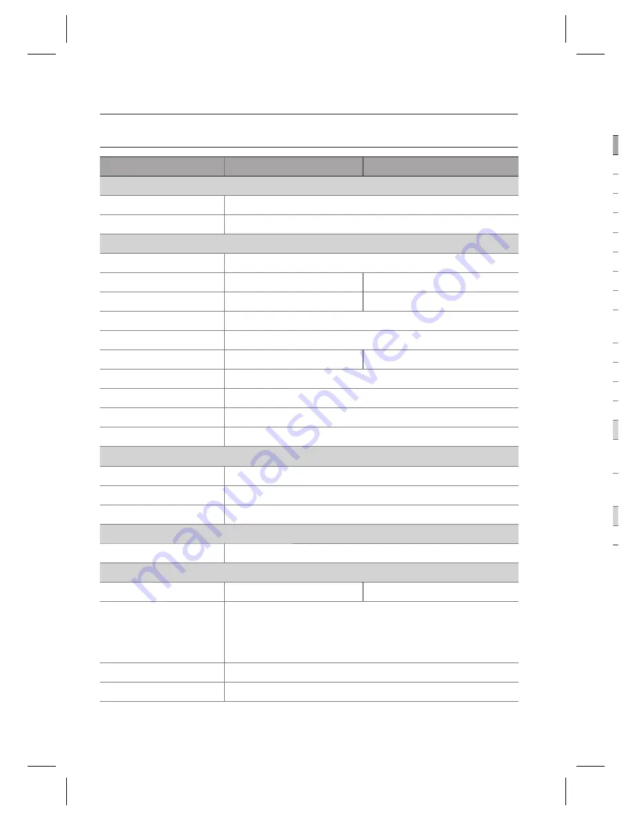 Samsung SCD-2080E User Manual Download Page 32