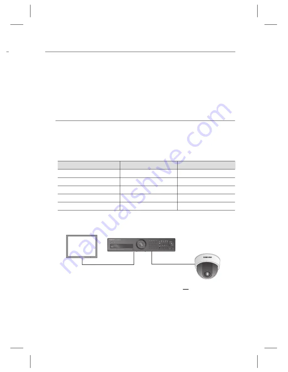 Samsung SCD-3083 User Manual Download Page 16