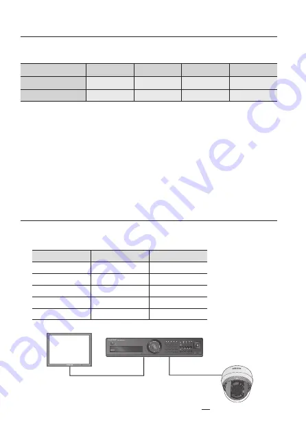 Samsung SCD-5082 Series User Manual Download Page 16