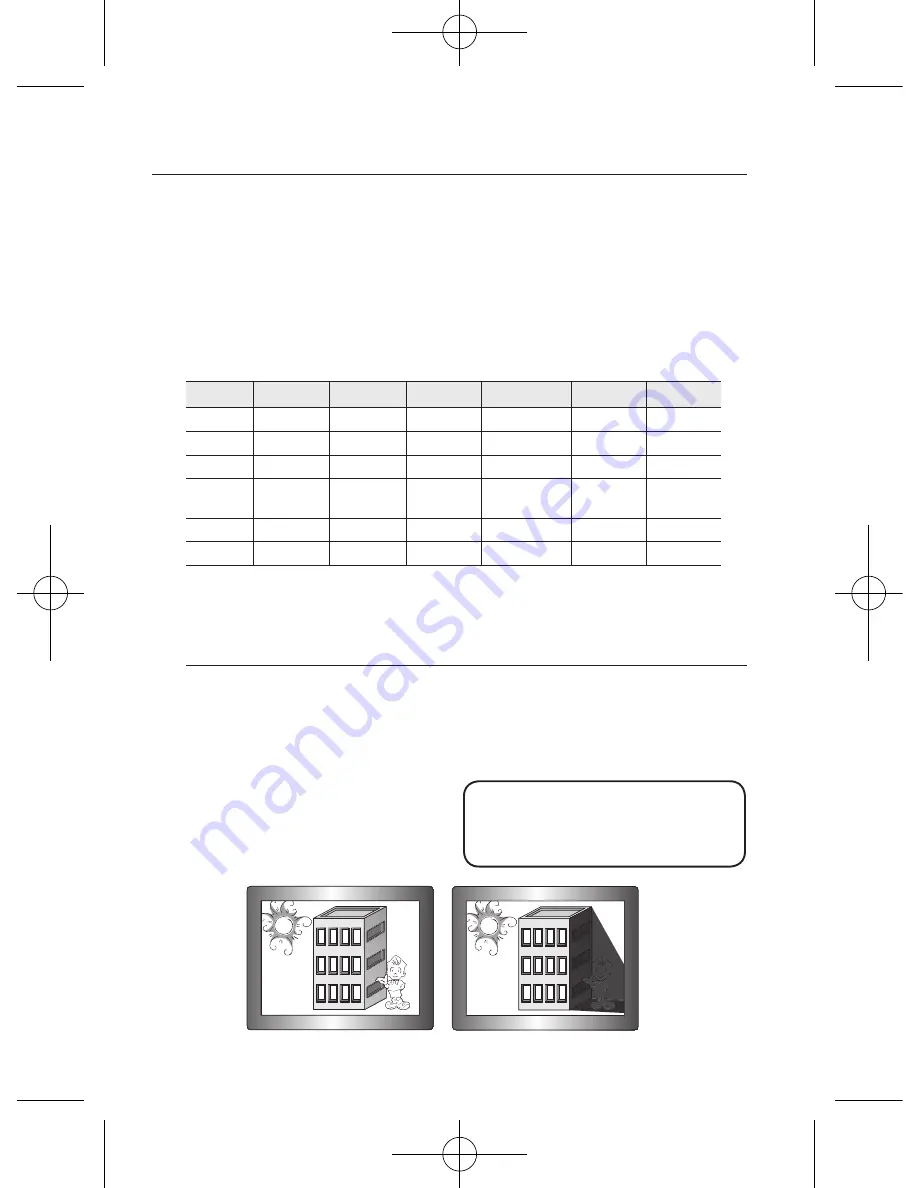 Samsung SCD-5083R User Manual Download Page 20