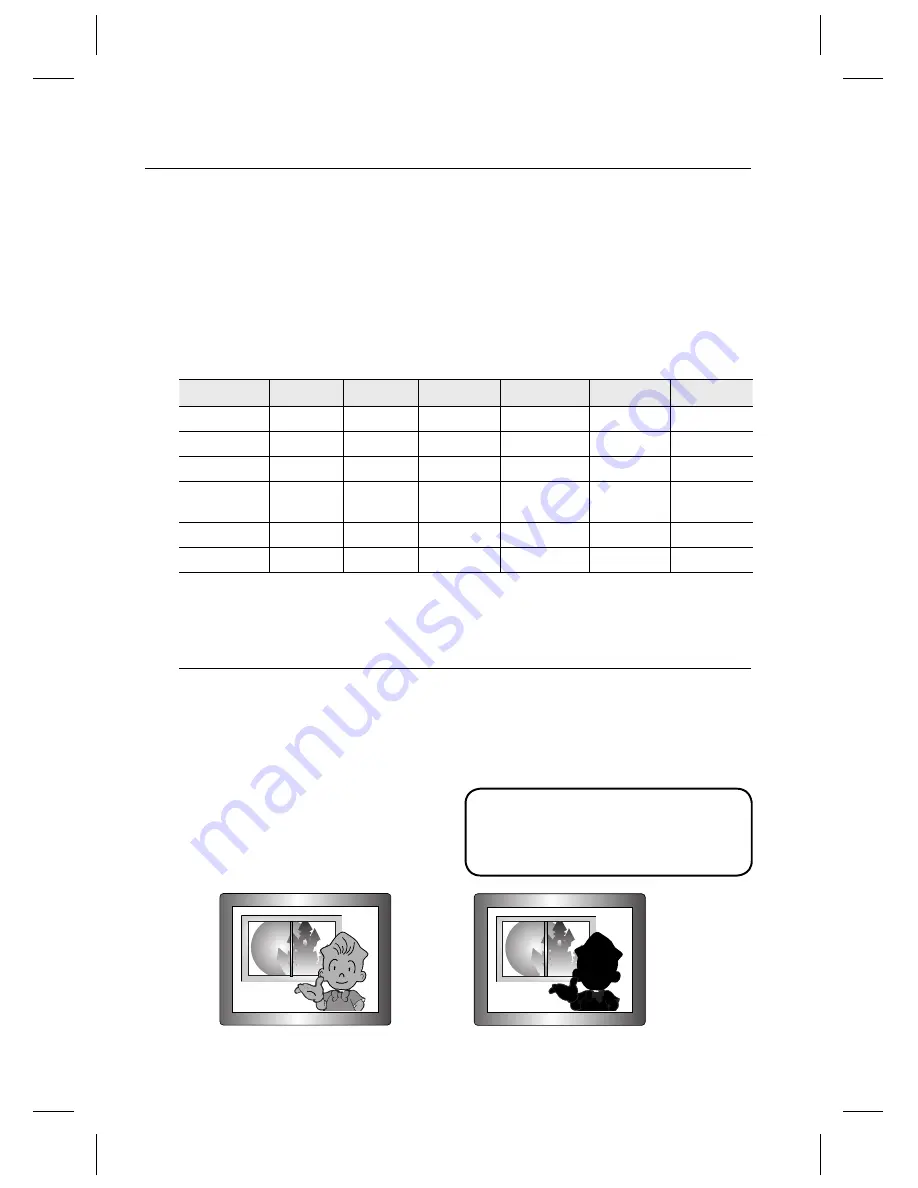 Samsung SCD-6083R User Manual Download Page 20