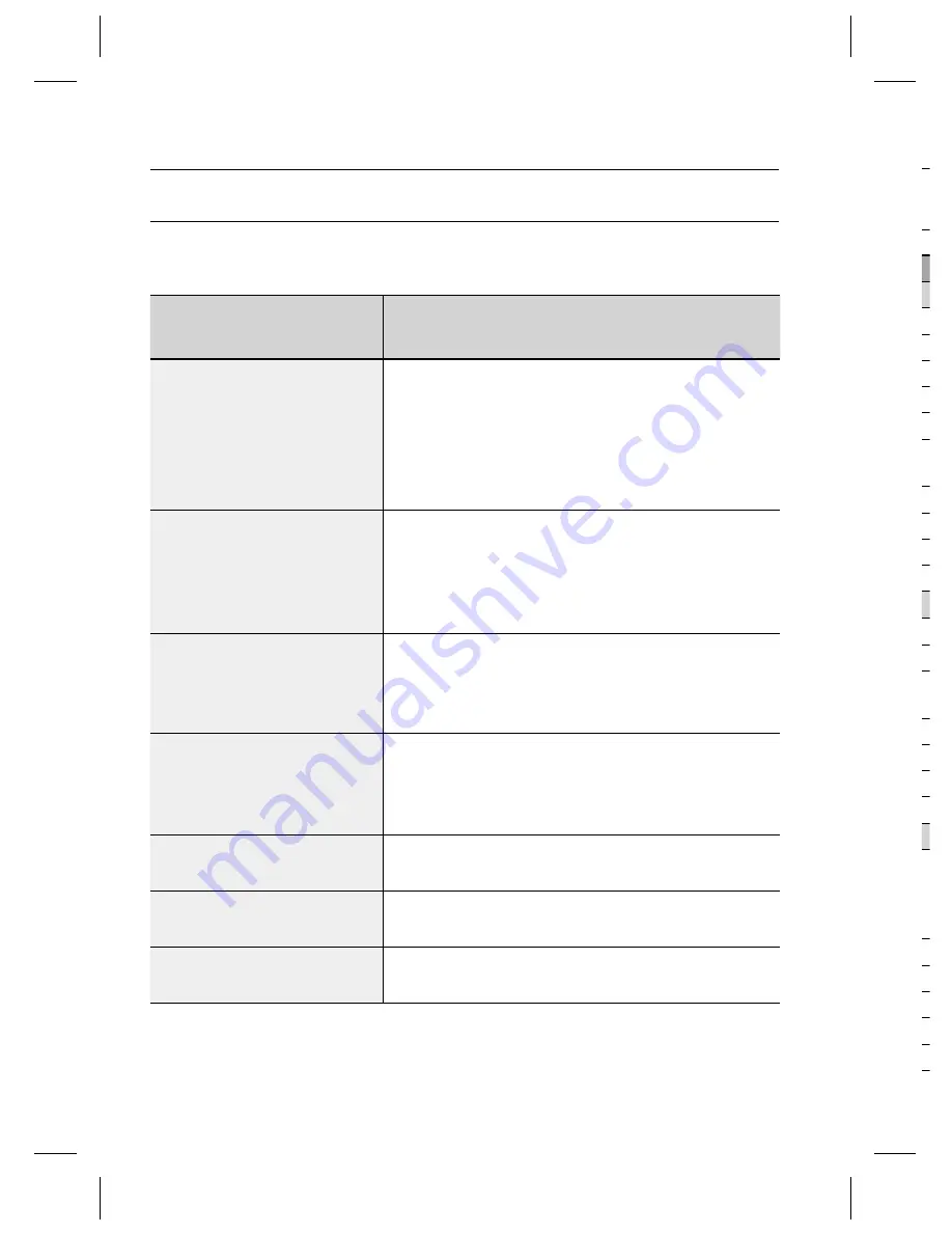 Samsung SCD-6083R User Manual Download Page 30