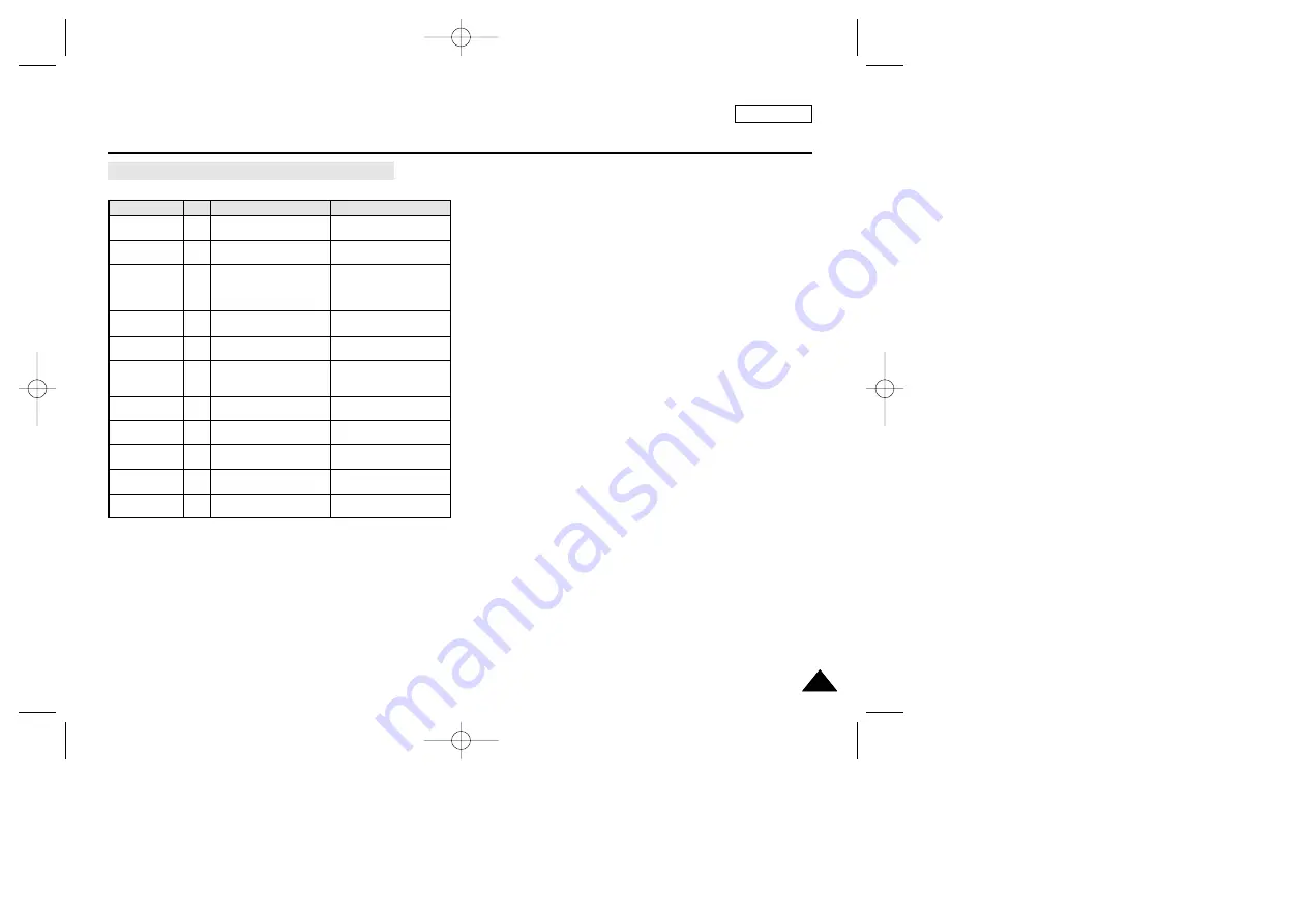 Samsung SCD23 Owner'S Instruction Manual Download Page 103