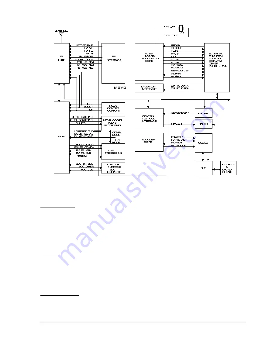 Samsung SCH-1900 Service Manual Download Page 13