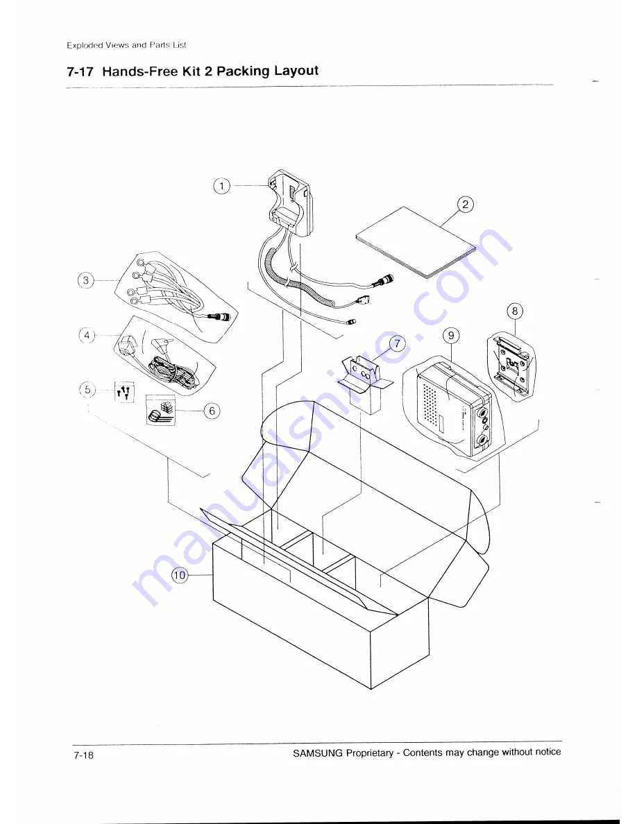 Samsung SCH-410 Service Manual Download Page 10