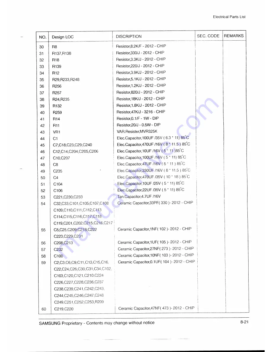 Samsung SCH-410 Service Manual Download Page 33