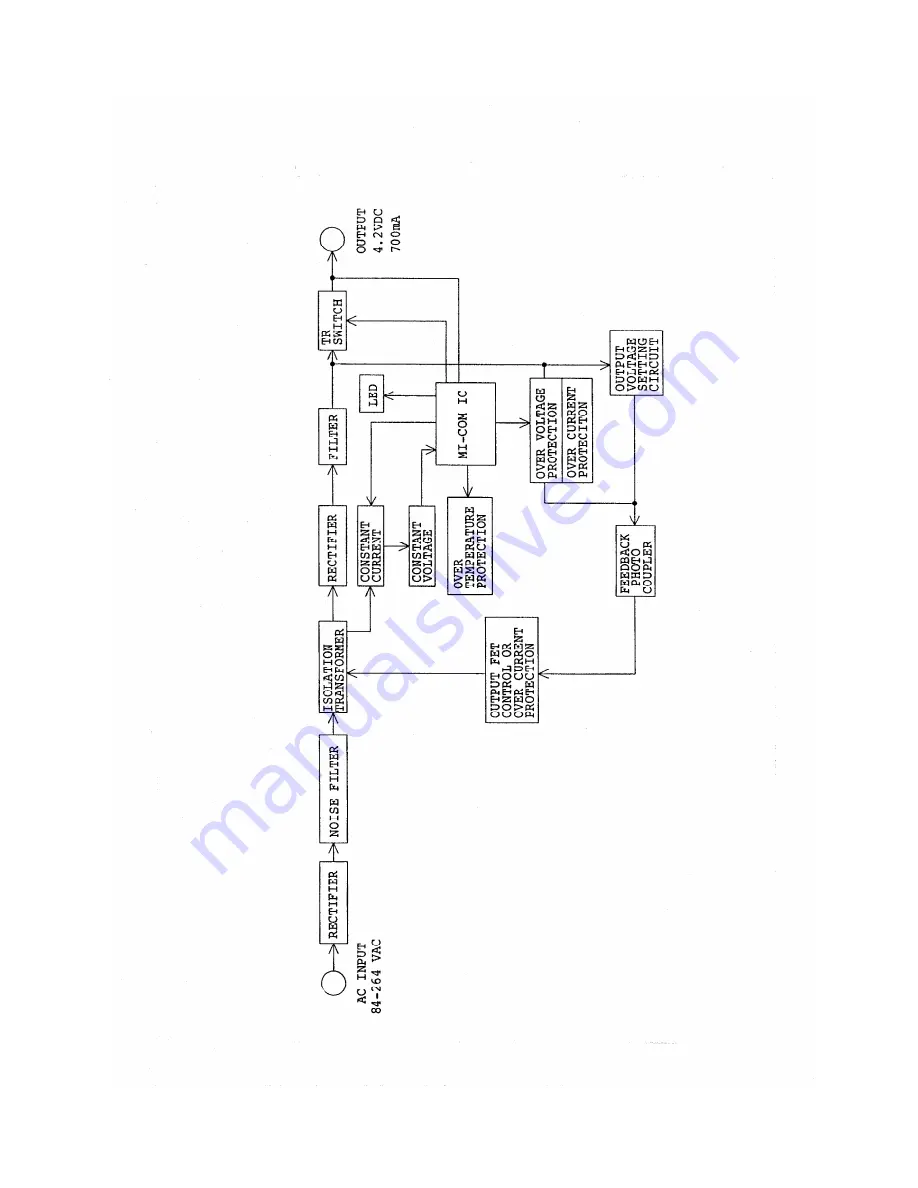 Samsung SCH-811 Скачать руководство пользователя страница 98