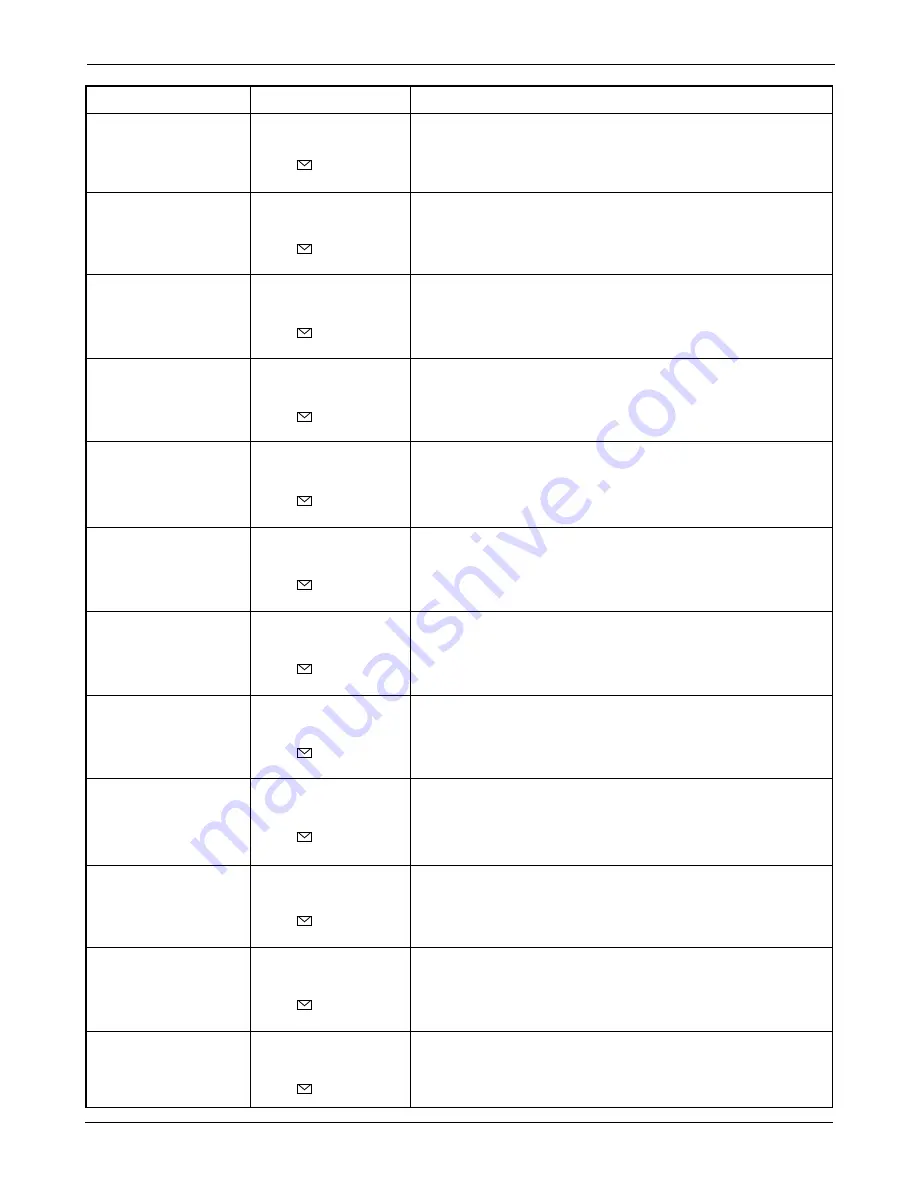 Samsung SCH-A101 Service Manual Download Page 14