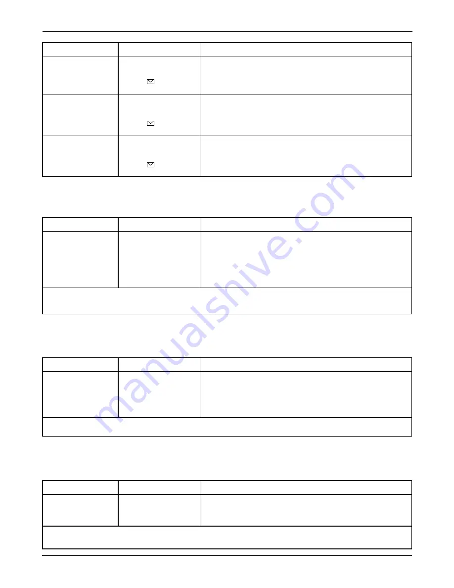 Samsung SCH-A101 Service Manual Download Page 15