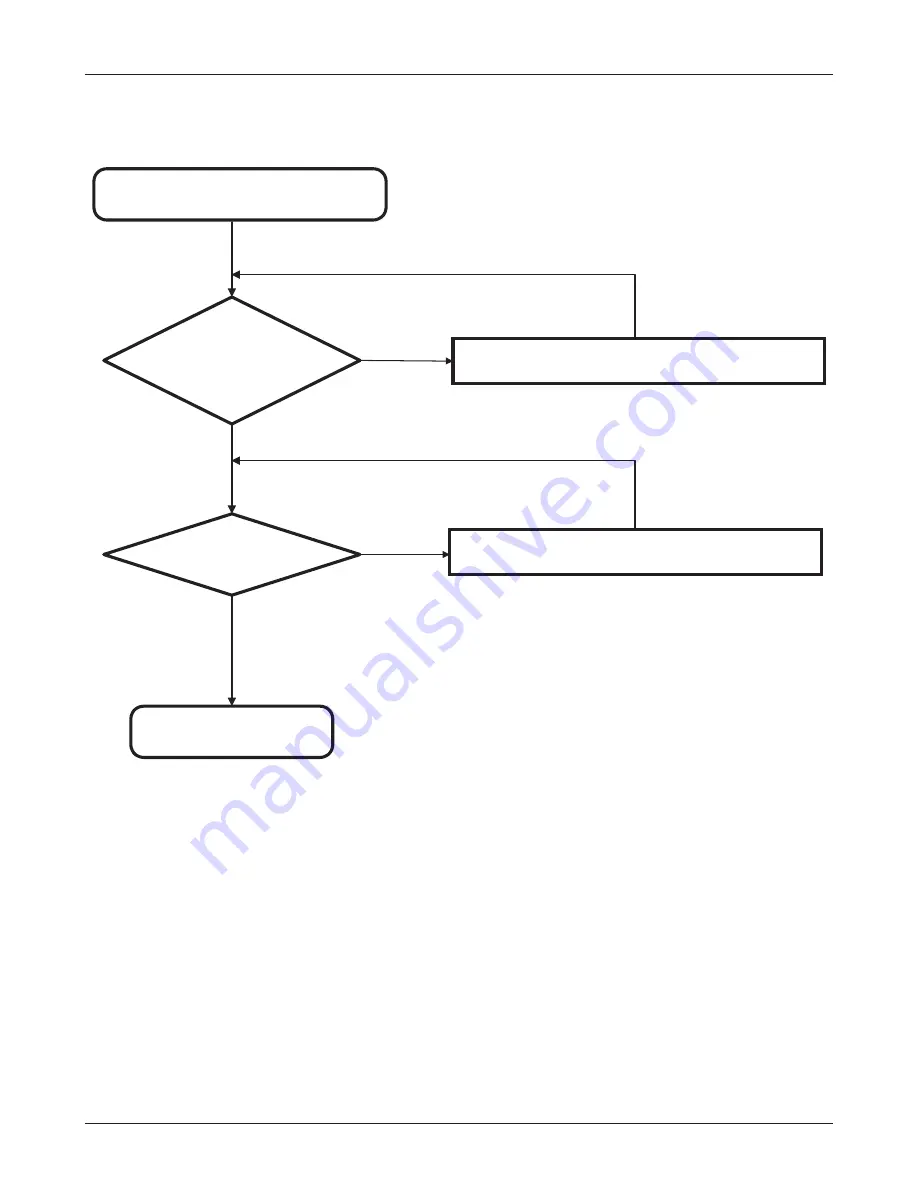 Samsung SCH-A310 Series Service Manual Download Page 52