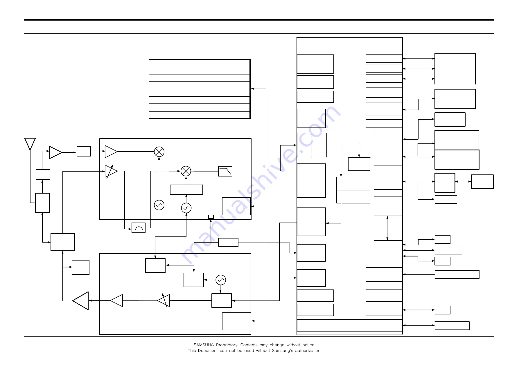 Samsung SCH-E159 Скачать руководство пользователя страница 29