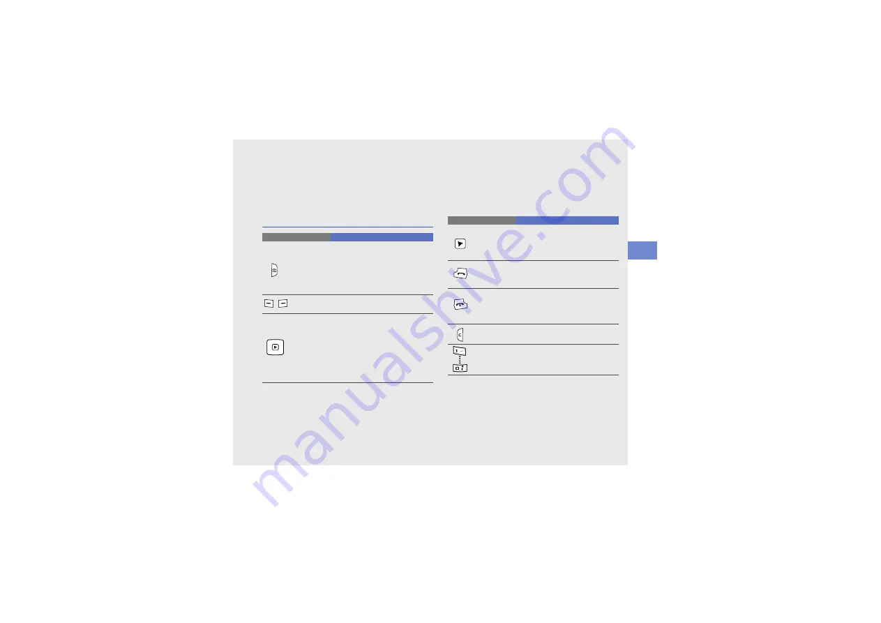 Samsung SCH-F309 User Manual Download Page 16