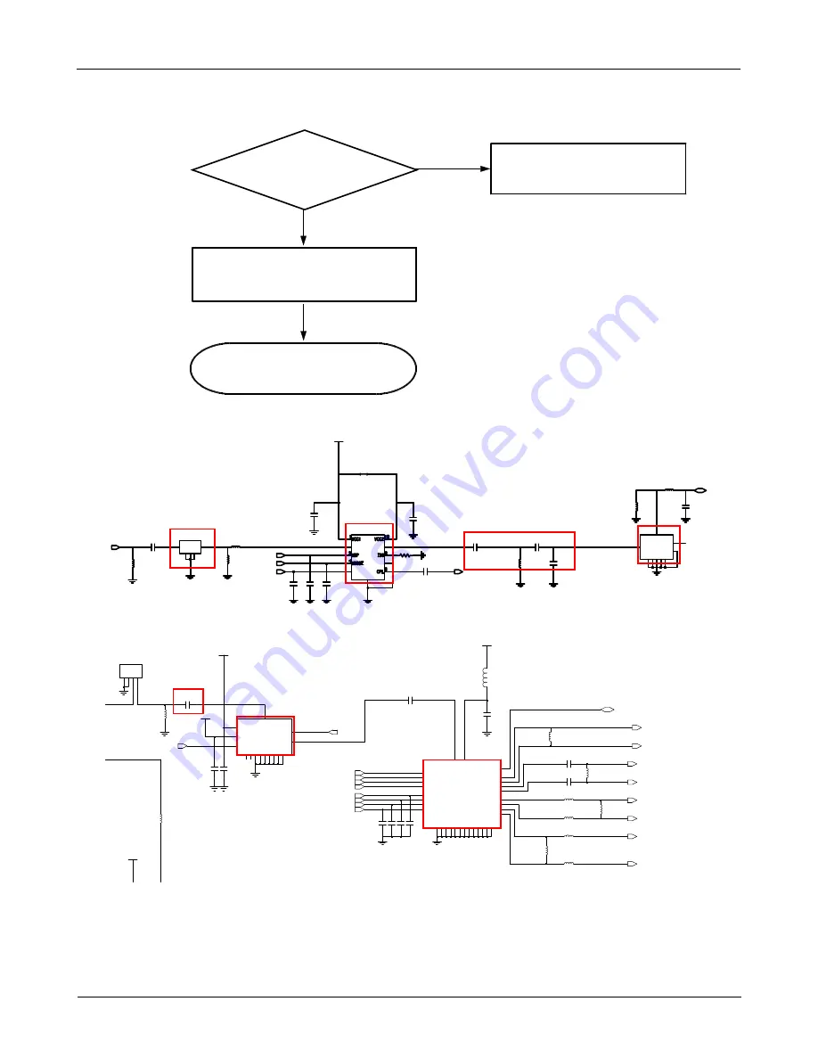 Samsung SCH-I535 Service Manual Download Page 148