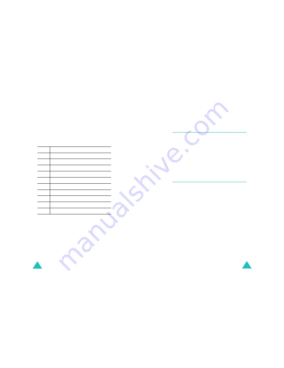 Samsung SCH-N510 User Manual Download Page 19