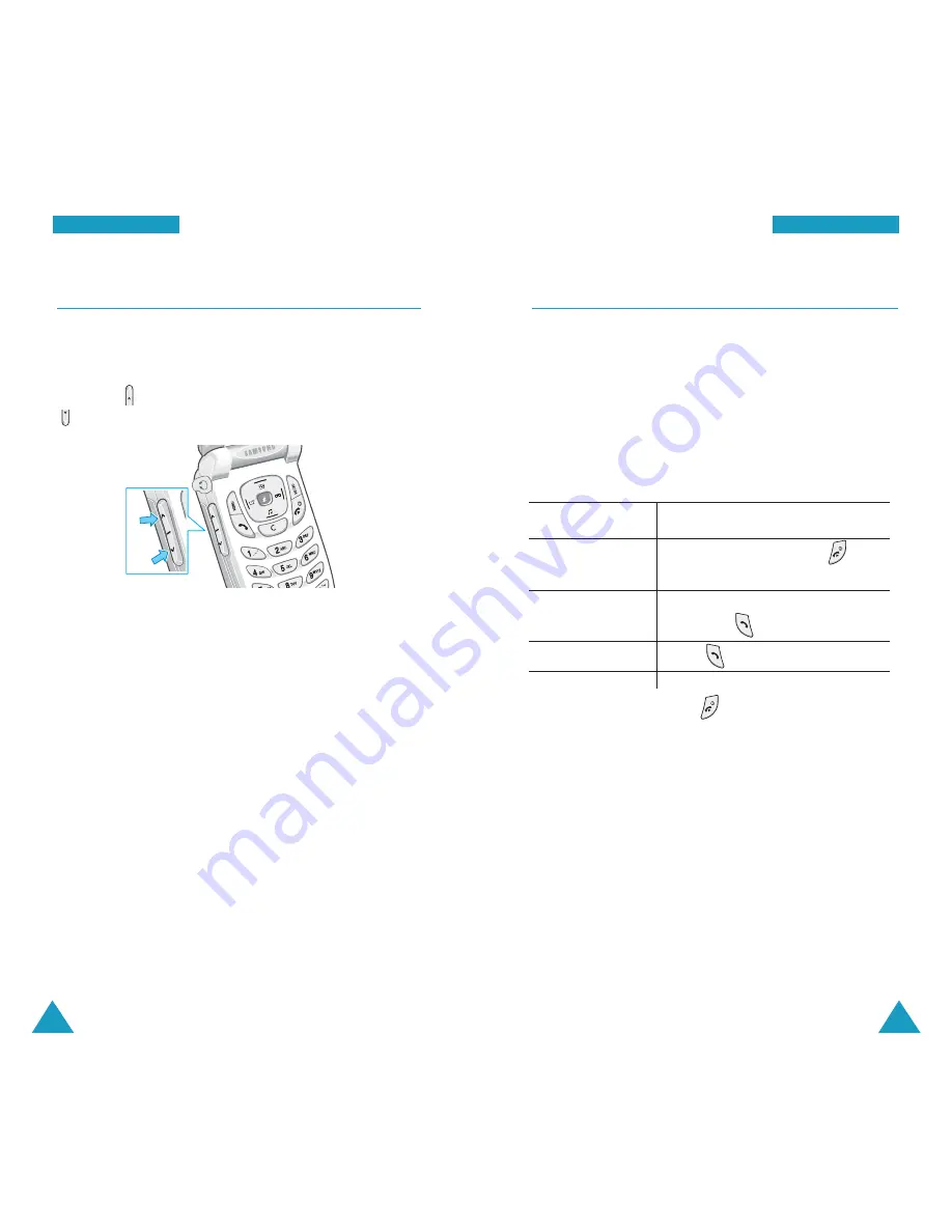 Samsung SCH-X609 User Manual Download Page 18