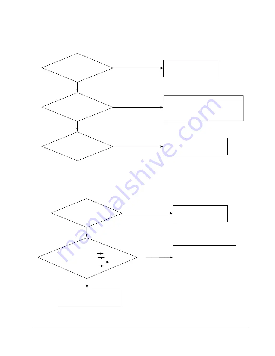 Samsung SCM-7270 Service Manual Download Page 18