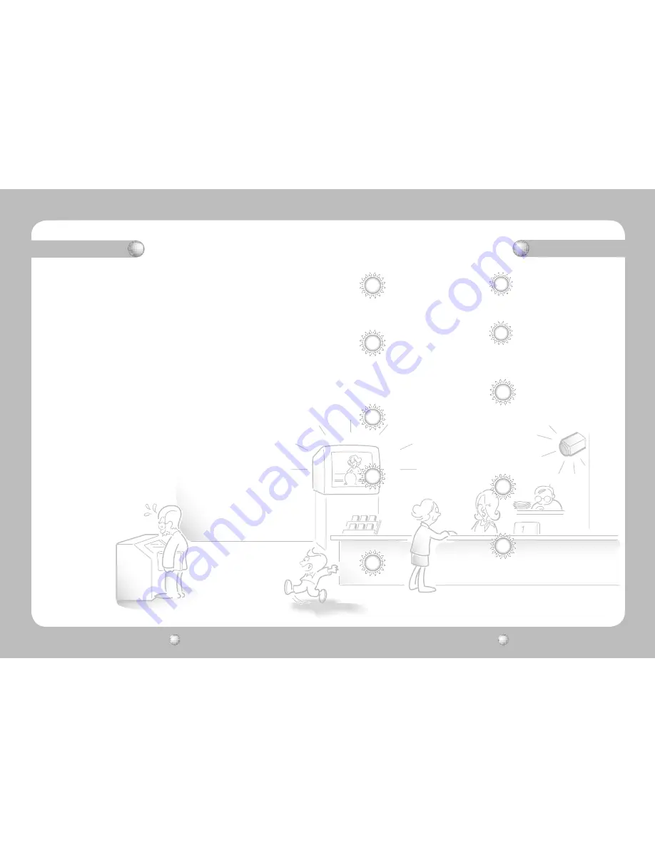 Samsung SCO-2080N User Manual Download Page 3