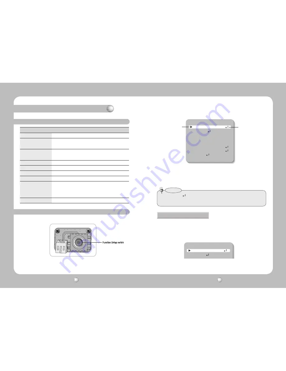 Samsung SCO-2080N User Manual Download Page 9