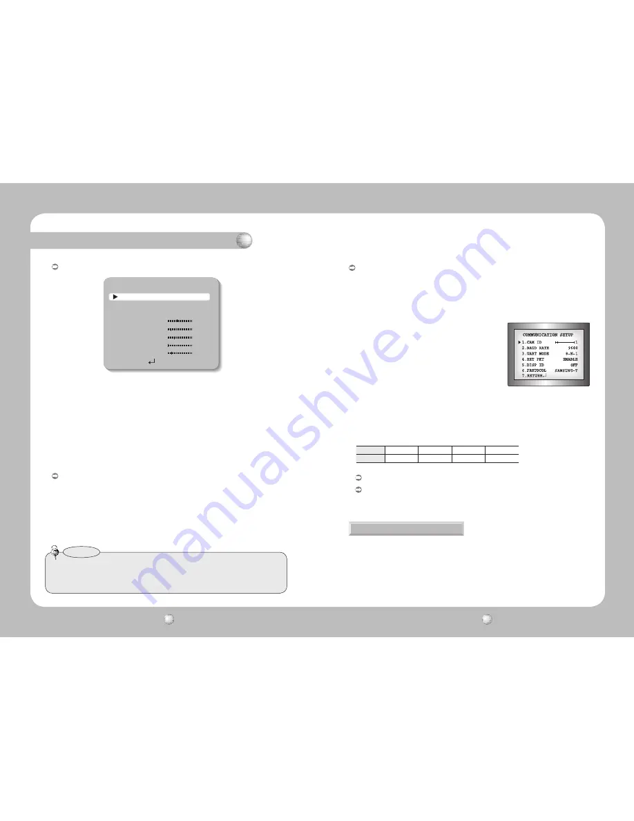 Samsung SCO-2080N User Manual Download Page 16