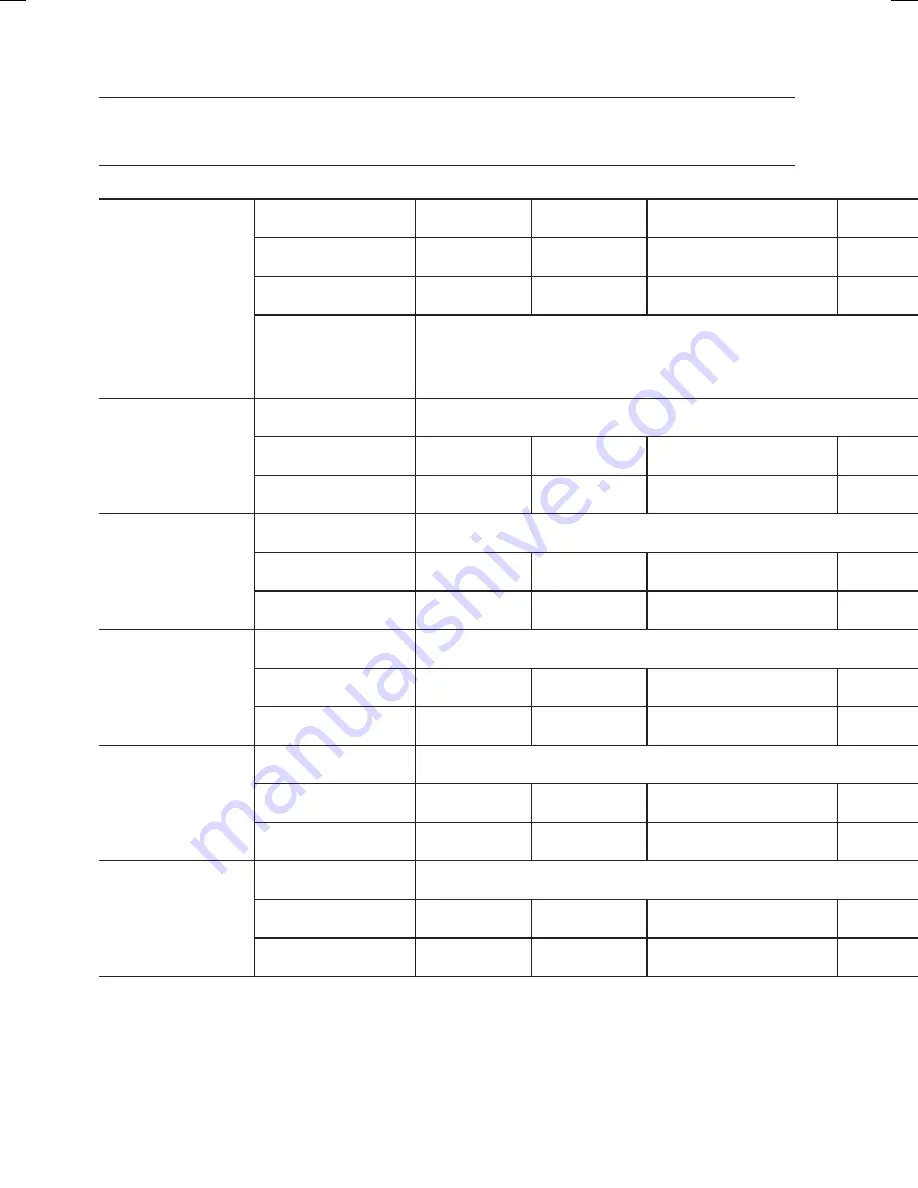 Samsung SCO-2370N User Manual Download Page 44