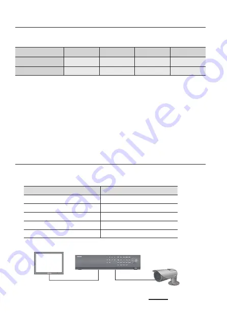 Samsung SCO-6023R User Manual Download Page 14