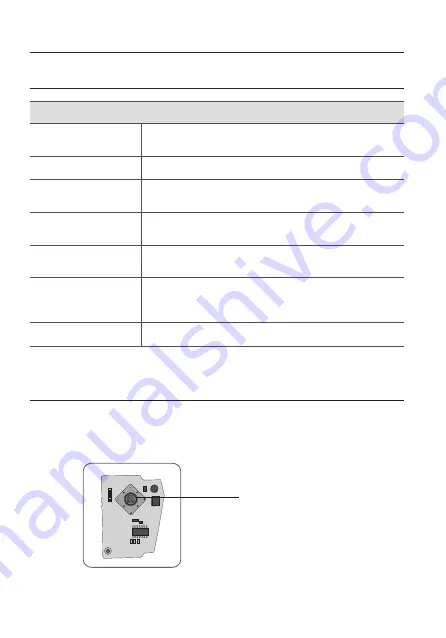 Samsung SCO-6023R User Manual Download Page 16