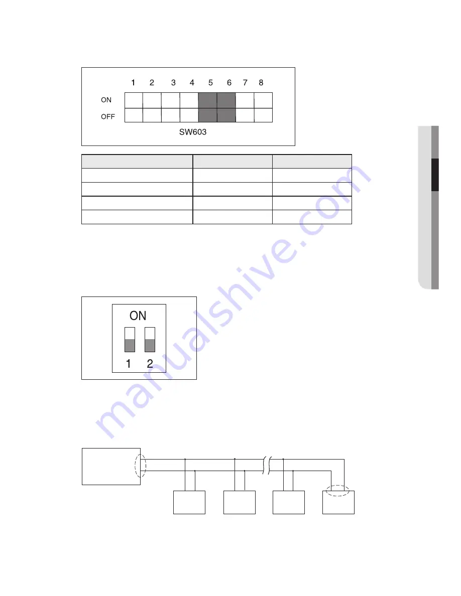 Samsung SCP-2250H User Manual Download Page 17