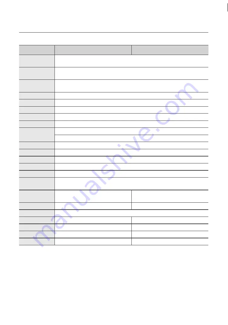 Samsung SCP-2271/SCP-2271H User Manual Download Page 86