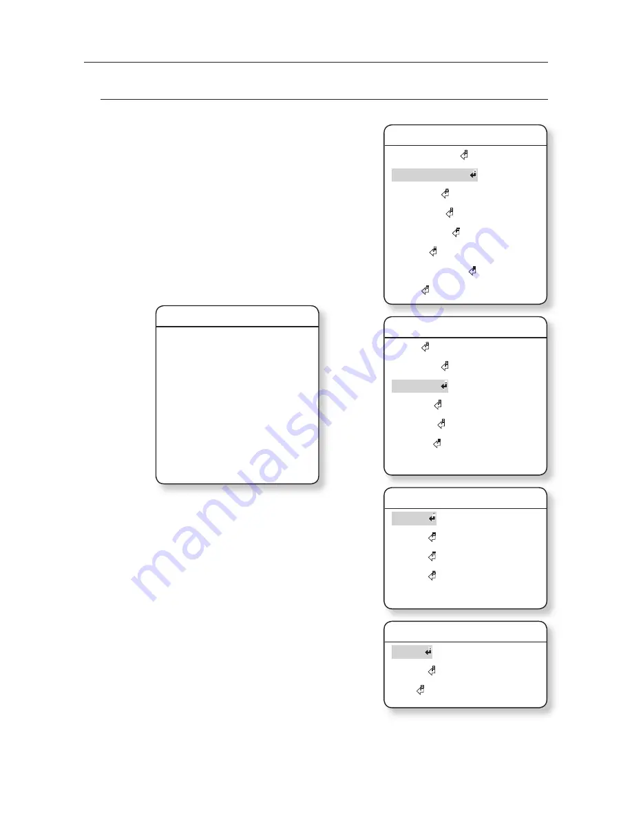 Samsung SCP-3120 User Manual Download Page 64