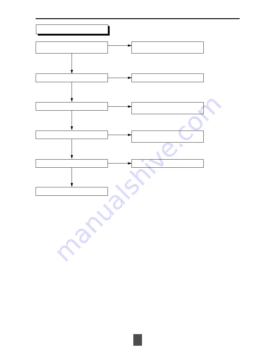 Samsung SCR-3232 Service Manual Download Page 13